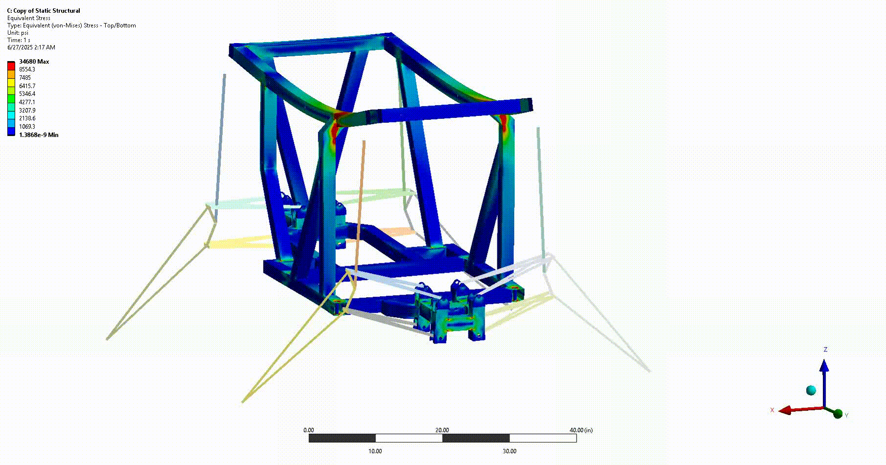 GIF showing ANSYS analysis