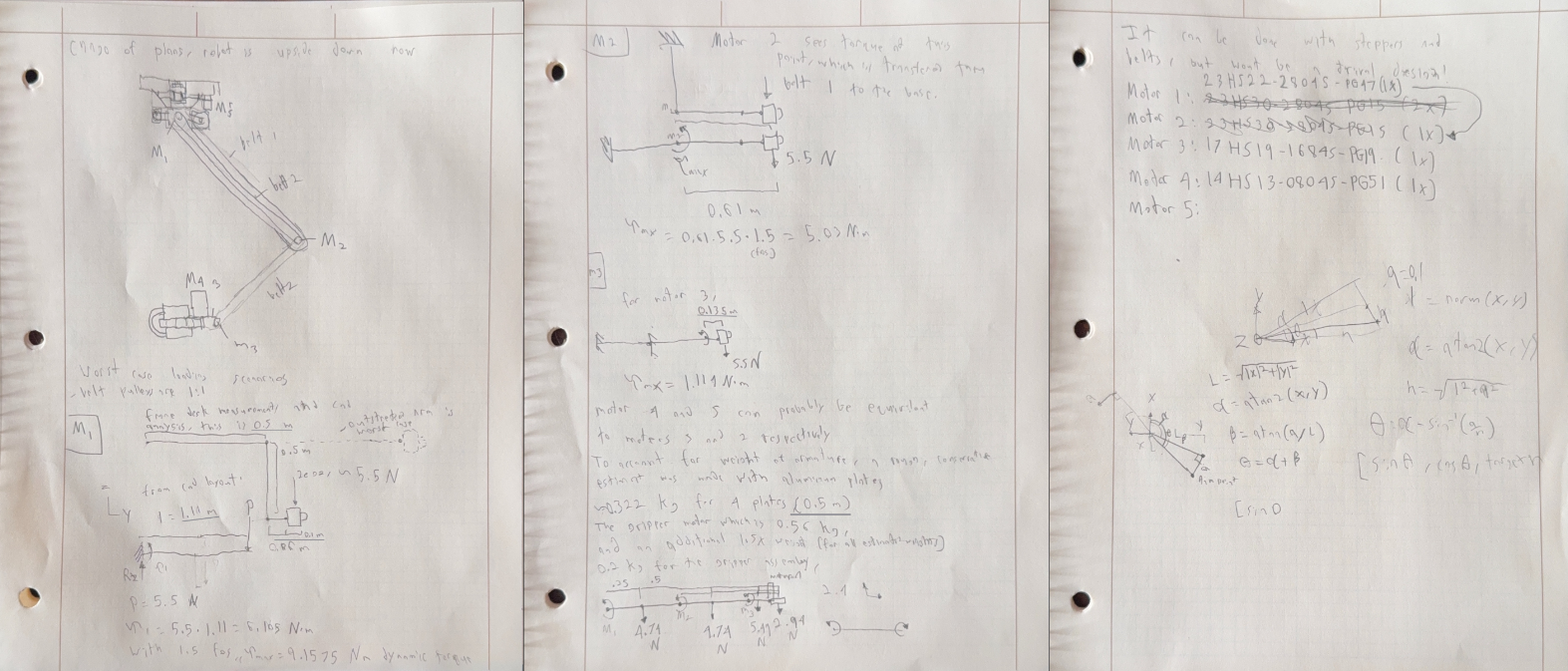 Hand calculations